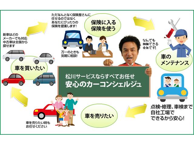 松川サービス(株)