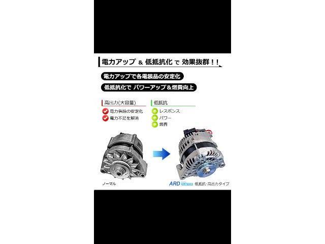 メルセデス・ベンツ　W123 ミディアムクラス　300TD ワゴン　在庫車　メンテナンス　車検　メルセデス・ベンツの販売・車検・修理・鈑金はお任せ下さい。守谷市　つくばみらい市　土浦市　取手市　つくば市　常総市　龍ヶ崎市　柏市