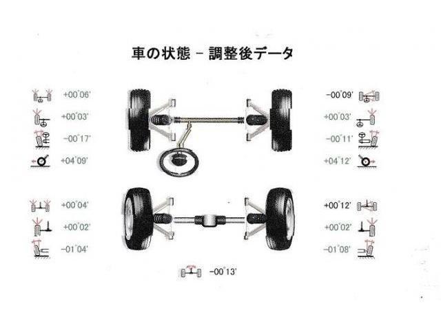 シェンタ　サスペンション損傷修理