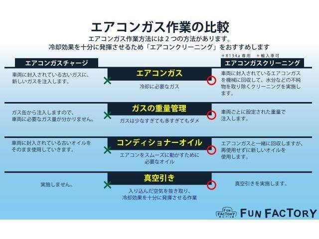 エクストレイル カーA/Cガス クリーニング タイヤ交換・販売  組替 点検 車両整備【帯広市で持込でのタイヤ交換・ドライブレコーダー・ETC・ナビ 等のパーツ取付・修理・整備の事なら”ファンファクトリー 帯広店”へ!!】