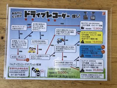 カー用品販売取付