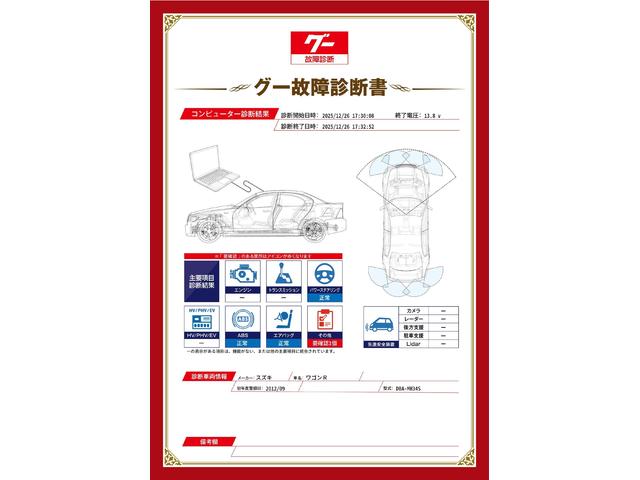新着の作業実績