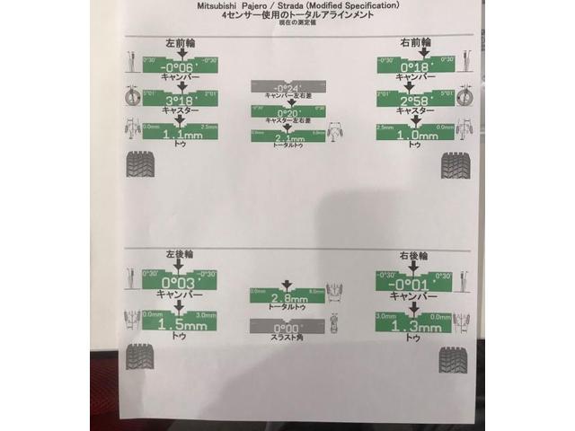 パジェロ　四輪アライメント作業　三重県　伊賀市　名張市　鈑金塗装　車検整備　マイカーリース　スーパー乗るだけセット