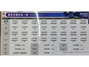 タイヤのプロがお客様のタイヤをしっかり点検しアドバイスします