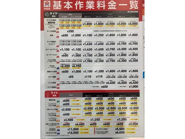 西日本宇佐美関西支店　中環松原3