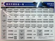 タイヤのプロがお客様のタイヤをしっかり点検しアドバイスします