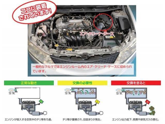 フリードハイブリッド　車検整備　エアーフィルター交換