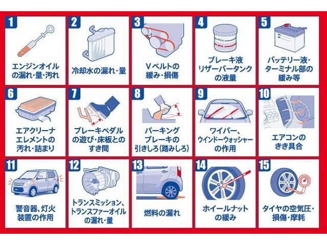 作業実績