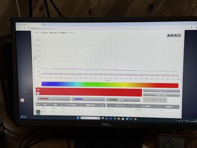 【ドアパンチ修理②】　アウディ　Ａ３　キズ修理　へこみ修理　ドアパンチ被害　板金　塗装　水性塗料　保険修理　対物保険　レンタカー　オリーブカーズ　三重県　四日市市