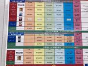 Ｅｎｅｊｅｔ　けやき台ＳＳ　日米石油株式会社7