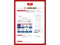 新着の作業実績