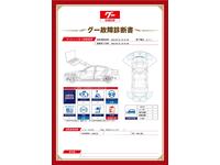 新着の作業実績