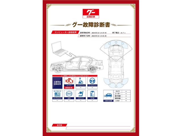 作業実績