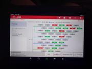 最新の故障診断機完備