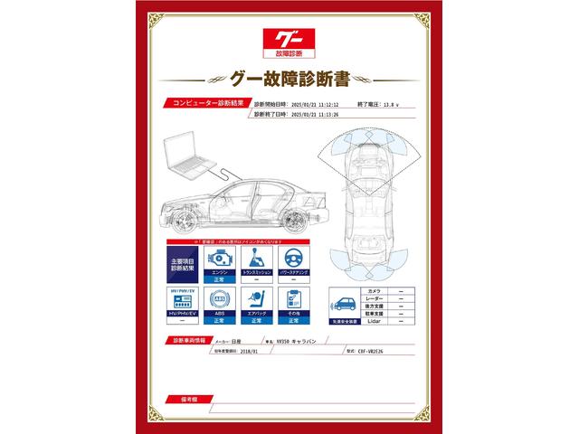 作業実績