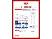 新着の作業実績