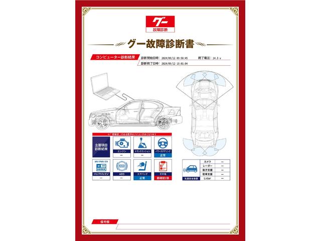 作業実績