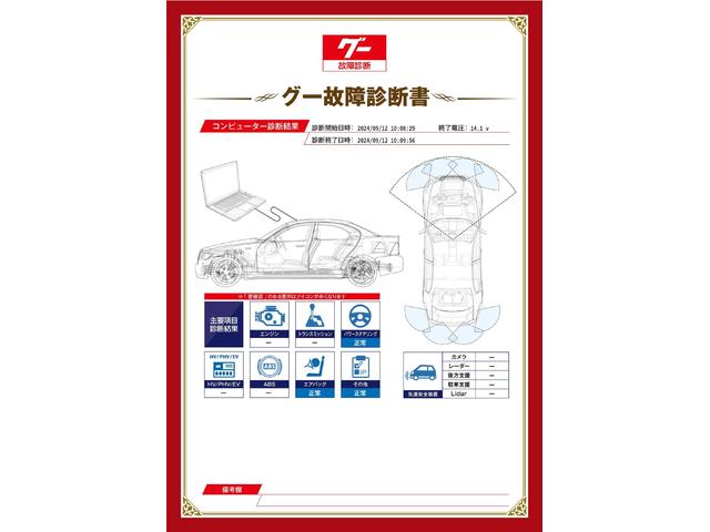 作業実績