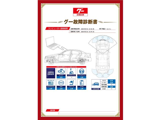 新着の作業実績