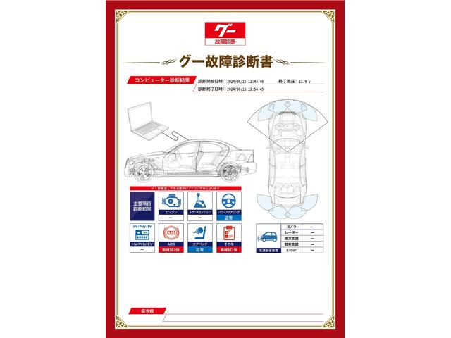 作業実績