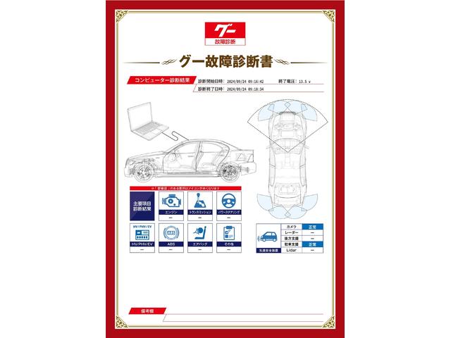 作業実績