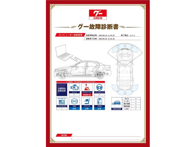 作業実績