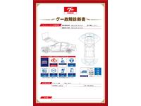 新着の作業実績