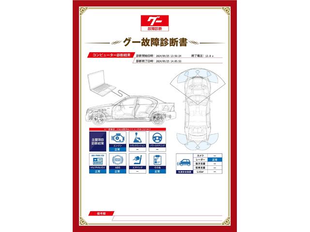 作業実績