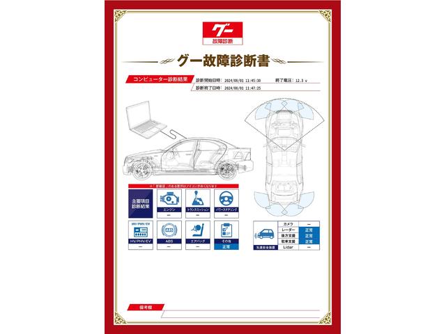 作業実績