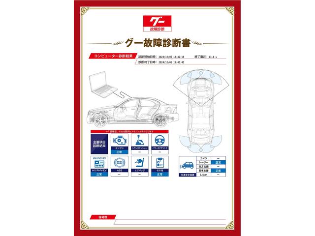作業実績
