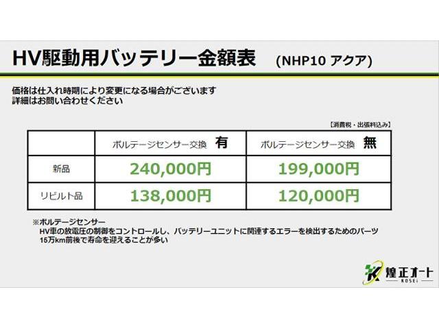 愛知県　名古屋市　NHP10アクア　HV駆動用バッテリー交換