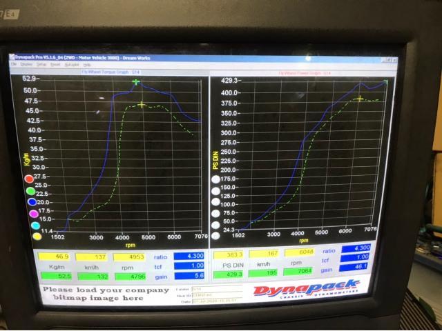 シルビア　エンジンオーバーホール　SR20DET TD06-20RX 2.1L  LINK TRUST TOMEI ARP S13 S14 S15 埼玉県　八潮市　東京都　チューニング　メンテナンス　サーキット　修理