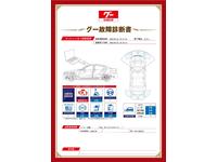 新着の作業実績