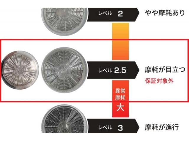 【ホンダ　エアウェイブ】CVTフルード交換+SOD-1Plus添加で発進時のジャダー改善！_GJ1　ATF/CVTF交換　ジャダー　
