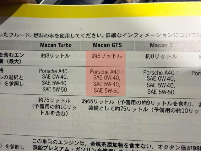 2016年式ポルシェ　マカンGTS エンジンオイル＆フィルター交換、オイルリセット。坂戸市　鶴ヶ島市　日高市　毛呂山町　越生町　ときがわ町　鳩山町　東松山市　川越市　狭山市　入間市　他地域大歓迎です。