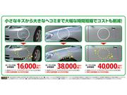 キズヘコミ板金塗装の参考価格です