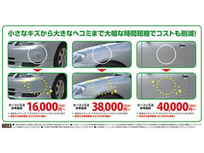「小さなキズから大きな事故」まで対応