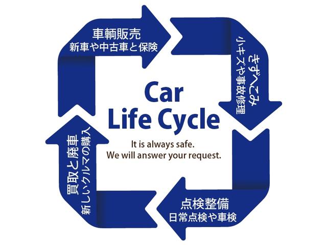 キズ・へこみ直しはもちろん、車検、整備、新車・中古車販売まで対応。お車のことなら何でもご相談ください