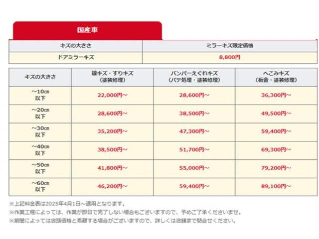 トヨタ　マークＸジオ　フロントバンパーキズ・へこみ直し