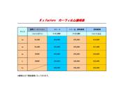 Ｍ&rsquo;ｓ　Ｆａｃｔｏｒｙ8