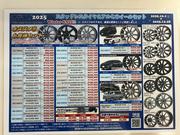 京神石油株式会社　鳥飼ＳＳ5