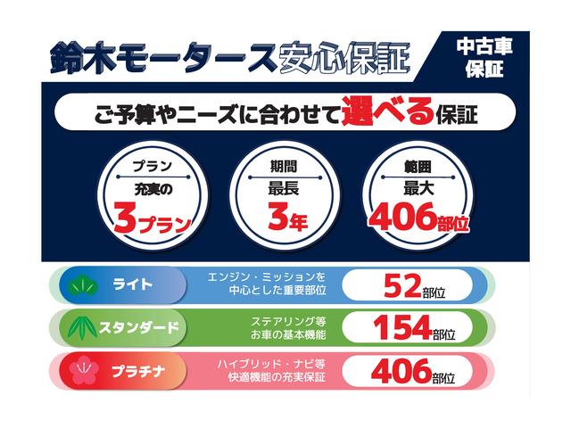 (株)鈴木モータース(6枚目)