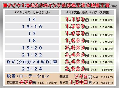 タイヤ交換が安い！！