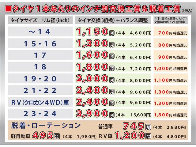 タイヤ交換激安メニュー