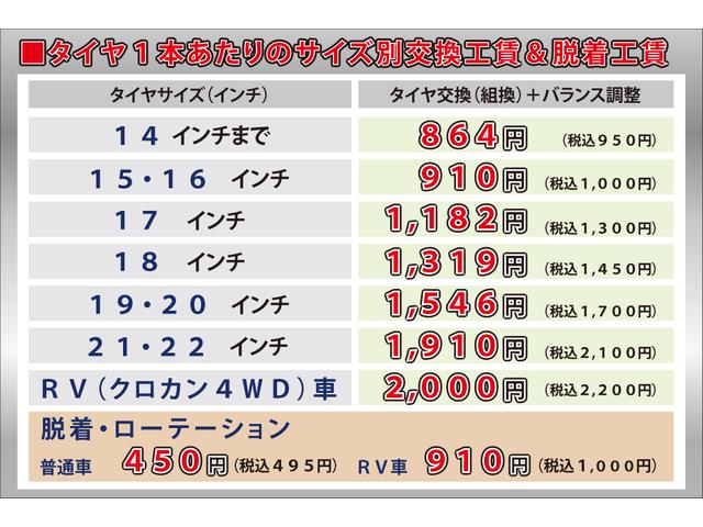 ＨＯＮＤＡ　ホンダ　ＦＩＴ　フィット　１５インチ　タイヤ交換（組み換え＋バランス）　脱着　岐阜県　岐阜市　クラブオート　アップルクラブ　車カスタムチャンネル