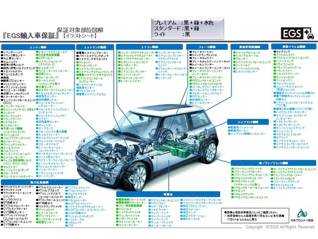 カーショップグローリー レクサス・輸入車専門店(4枚目)