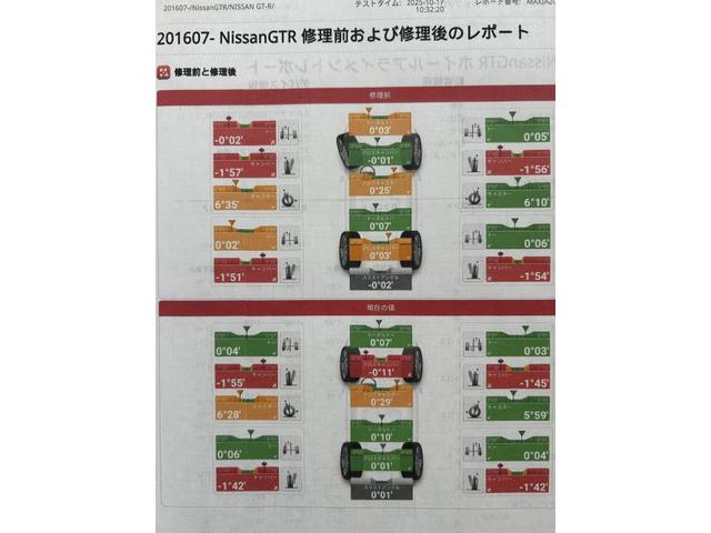 日産　ＧＴ－Ｒ R35 Nismo　アライメント調整