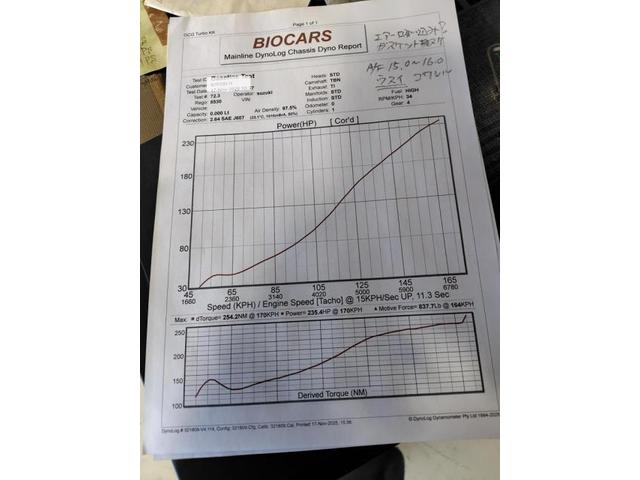 日産　スカイラインＧＴ－Ｒ　メンテ＆パワーチェック　シャーシダイナモによる健康診断　ニスモオイルセパレーター取り付け　名古屋市西区