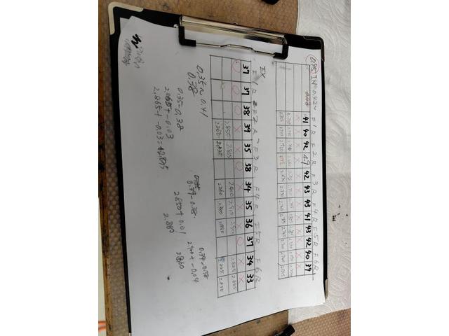 日産　スカイライン　ＧＴ-Ｒ　エンジンミッション同時オーバーホール　N1ブロック　新品クランク　鍛造ピストンコンロッド　LINKG4X,、現車セッティング等々盛りだくさん　メンテナンス名古屋市西区