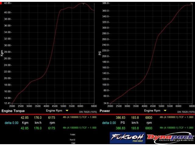 S15　シルビア　セッティング偏